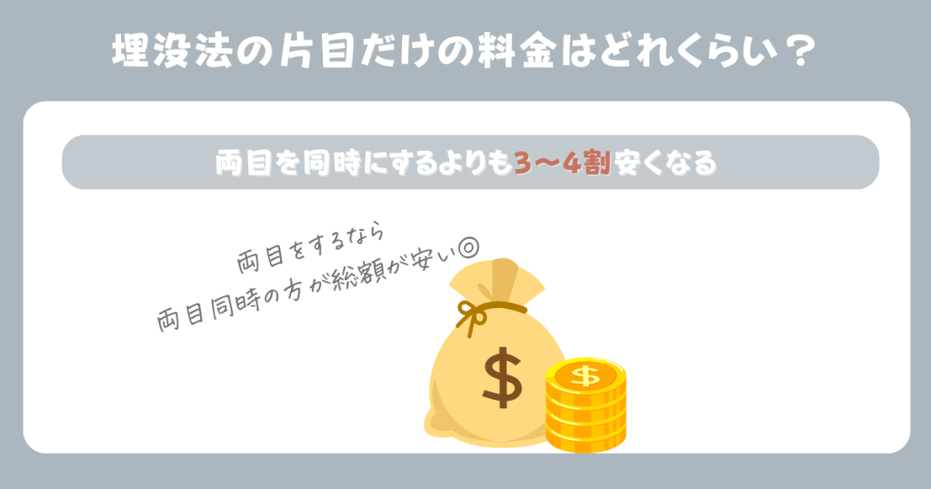 埋没法の片目だけの料金はどれくらい？安くなる？