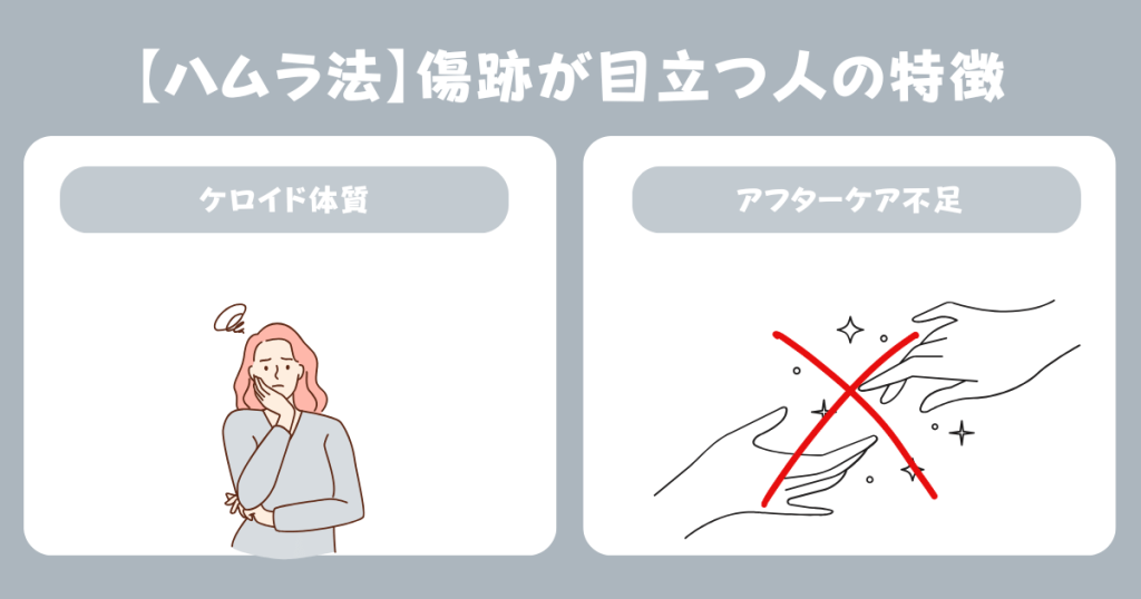 表ハムラ法の傷跡が目立つ人の特徴は？