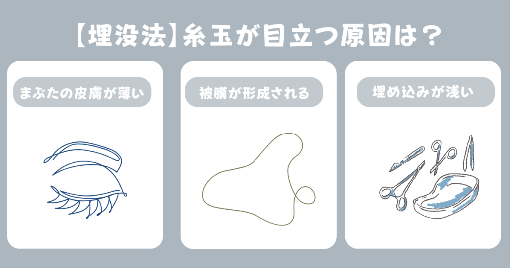 埋没法後に糸玉が目立つ原因は？