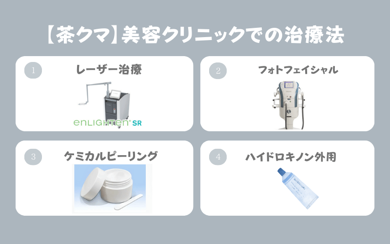 【医療編】ひどい茶クマに効果的な治療法(治し方)