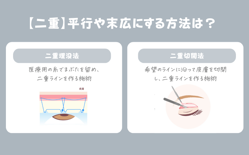 平行二重や末広二重にする方法は?