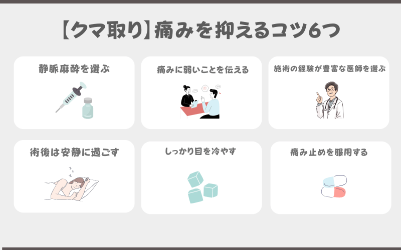 クマ取り 痛み 少ない