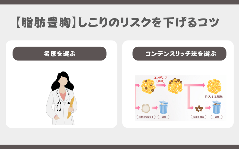 脂肪注入豊胸 しこり 後悔
