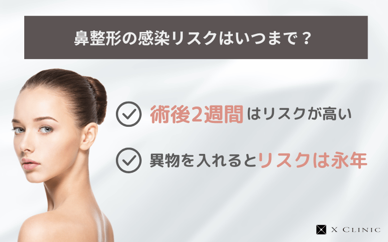 鼻整形 感染 リスク いつまで