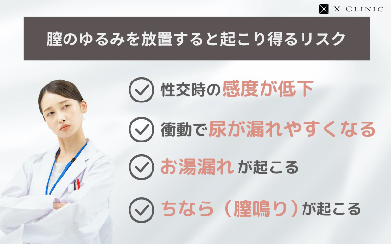 膣 ゆるい　放置