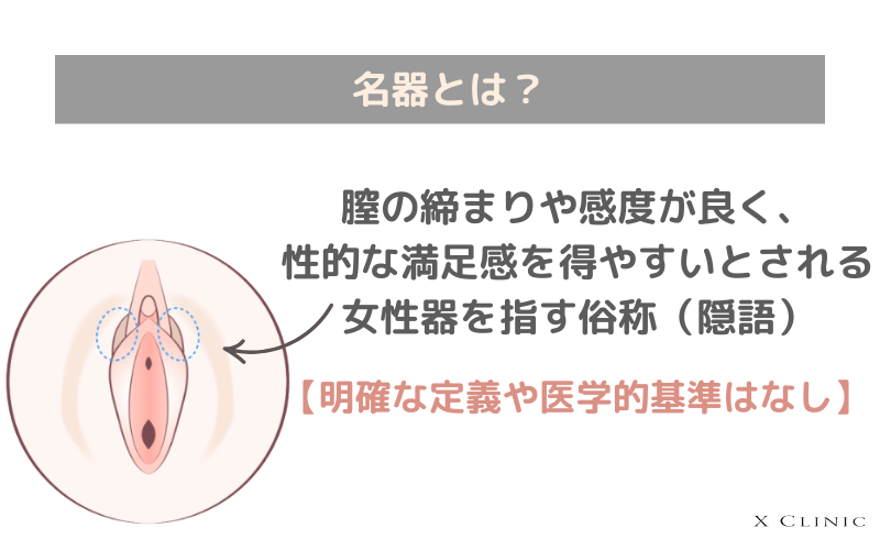 名器とは