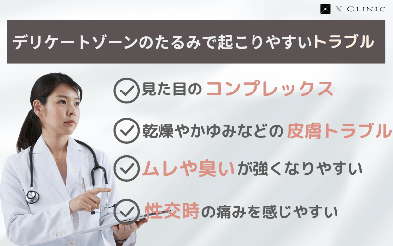 デリケートゾーン たるみ 治す
