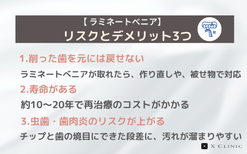 ラミネートべニア デメリット