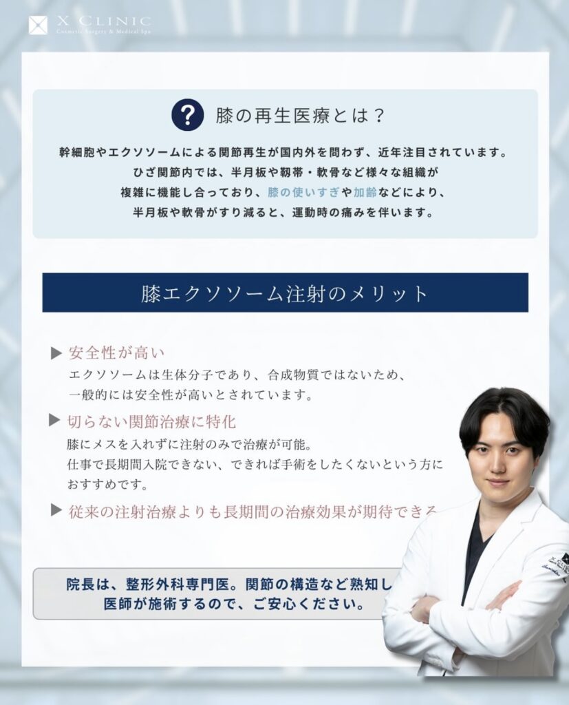 膝 エクソソーム 再生医療