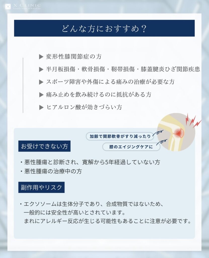 膝 エクソソーム 再生医療