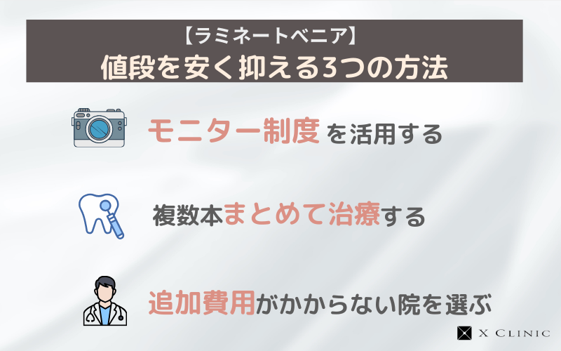 ラミネートべニア 値段 安くする方法