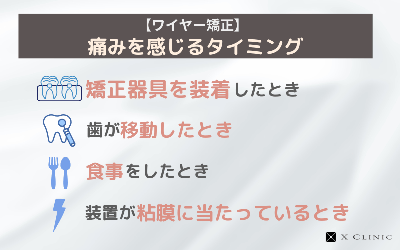 ワイヤー矯正 痛い
