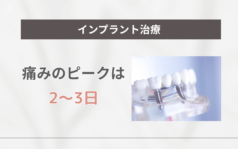 インプラント 痛み ピーク