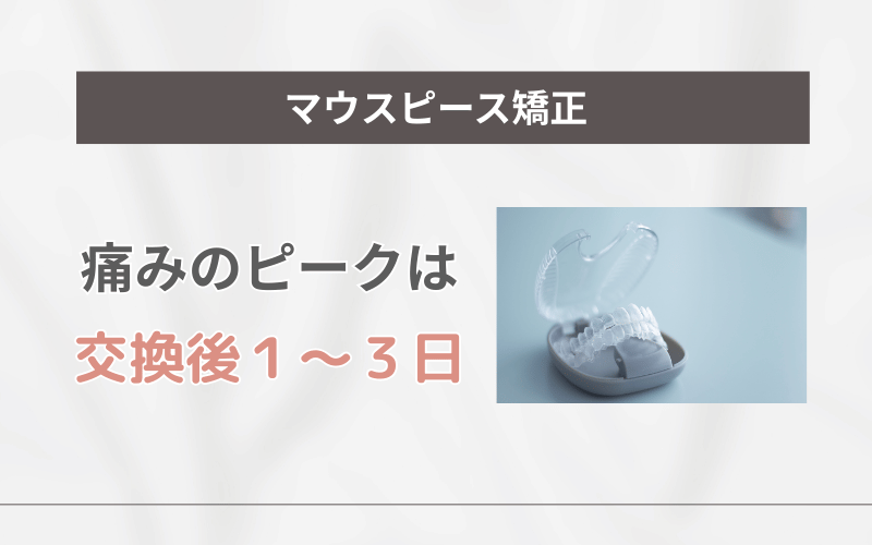マウスピース矯正 痛い