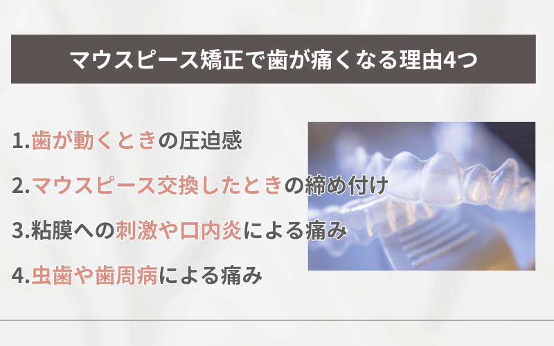 マウスピース矯正 痛い